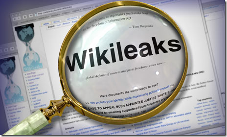 Что такое WikiLeaks? Кто такой Джулиан Ассандж? Адрес Викиликс? Из Википедии